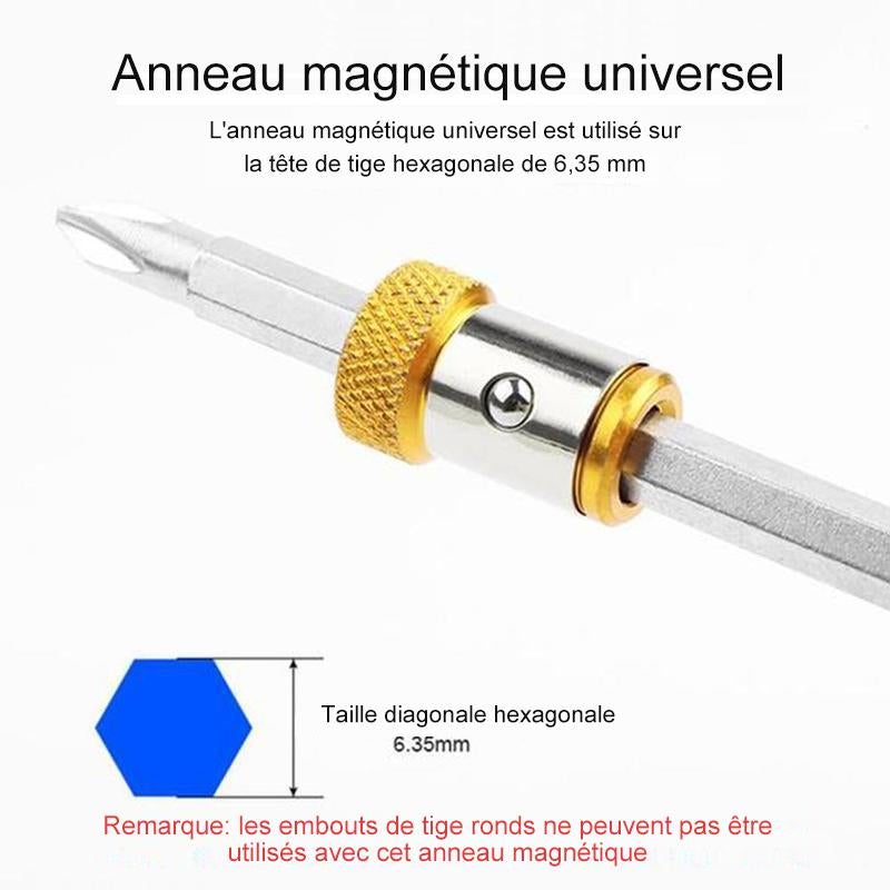 Magnētiskie skrūvgrieža uzgaļi