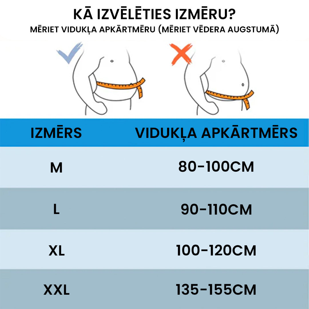 Atbalsts muguras lejasdaļas sāpju mazināšanai