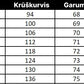 Sieviešu T krekls ar īsām piedurknēm un V veida izgriezumu