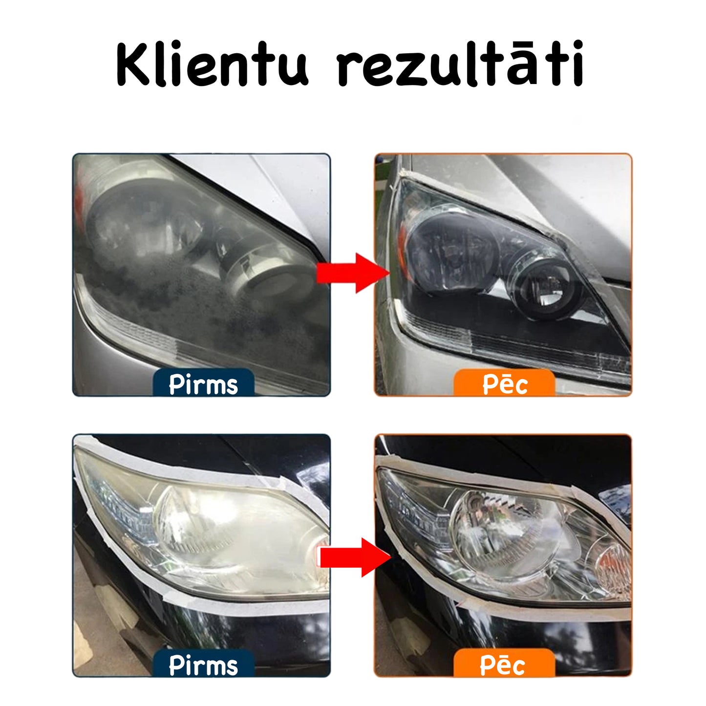 Auto lukturu atjaunošanas komplekts